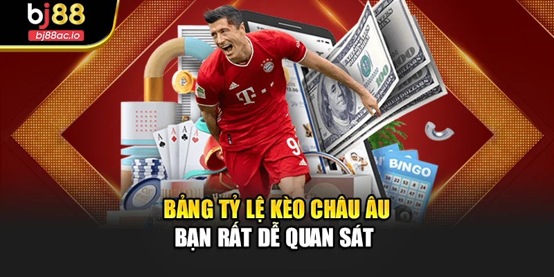 Bảng tỷ lệ kèo châu Âu bạn rất dễ quan sát