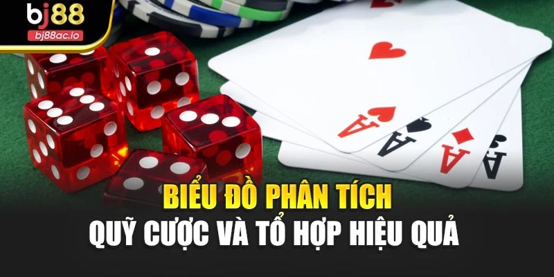 Biểu đồ phân tích quỹ cược và tổ hợp hiệu quả