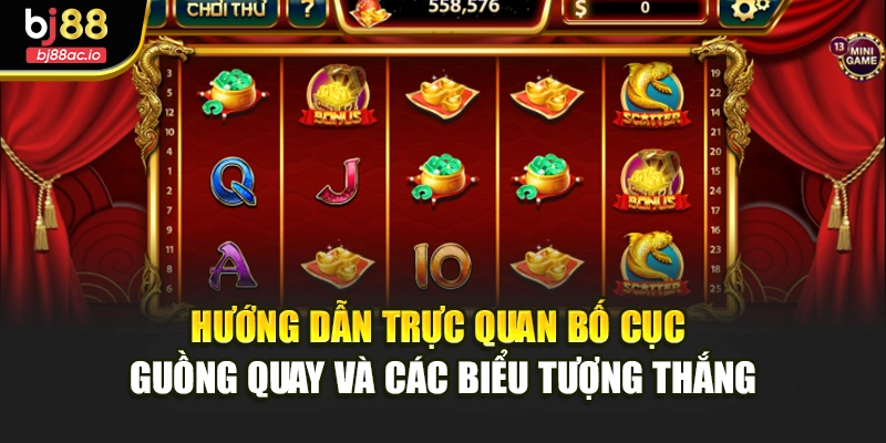 Hướng dẫn trực quan bố cục guồng quay và các biểu tượng thắng
